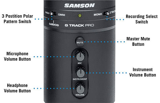 Samson G-Track PRO - продолжение триумфа