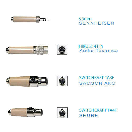 SE10T Универсальные гарнитуры от Samson