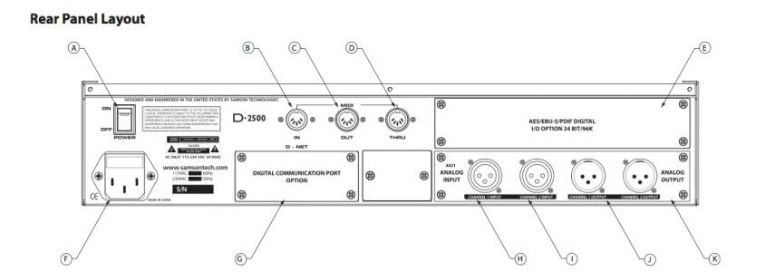 Samson D2500 фото 2