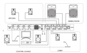 Samson S Zone фото 3
